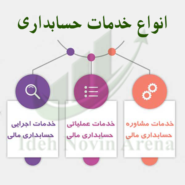 انواع خدمات حسابداری